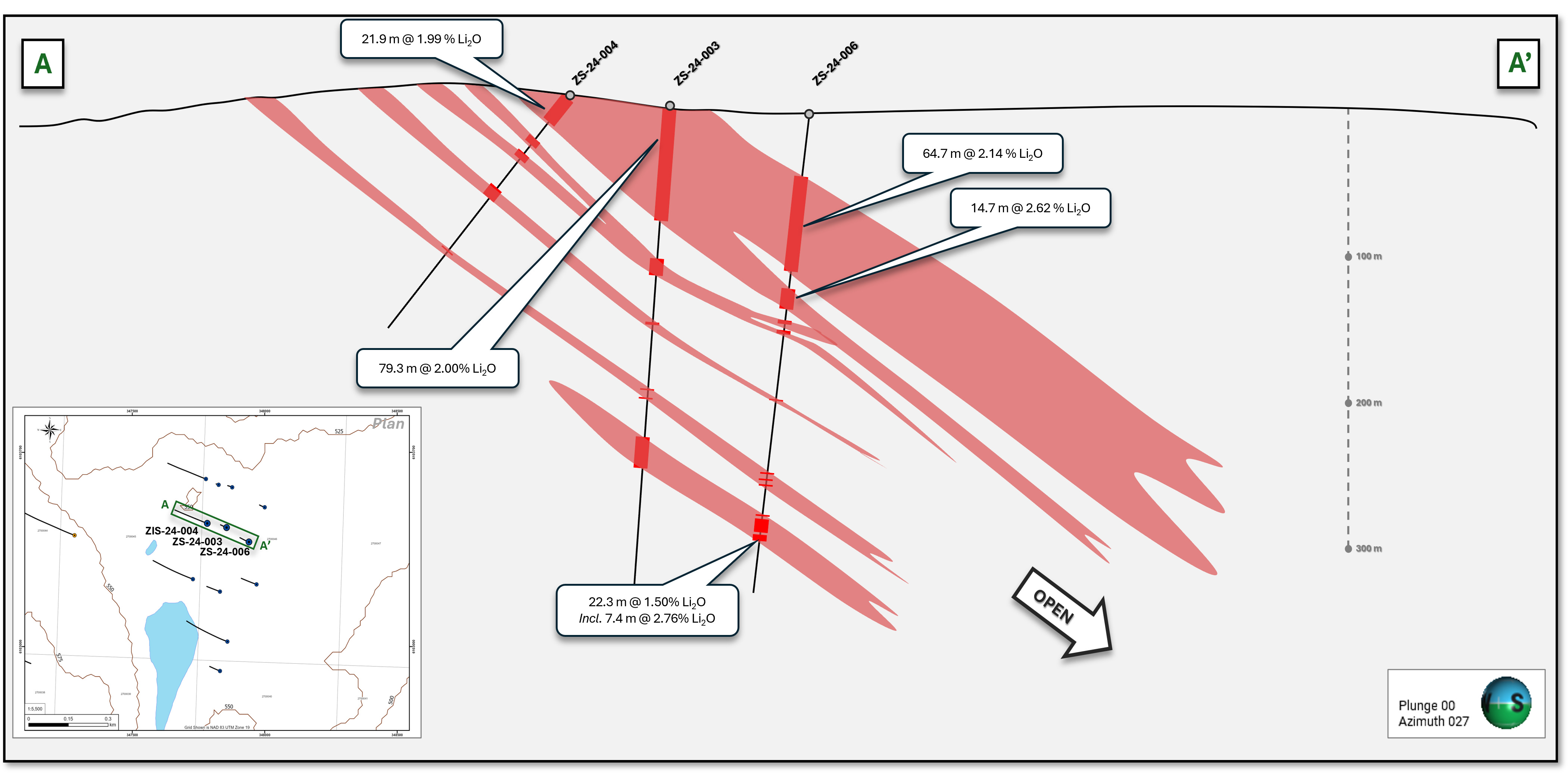Spodumene Cross Section